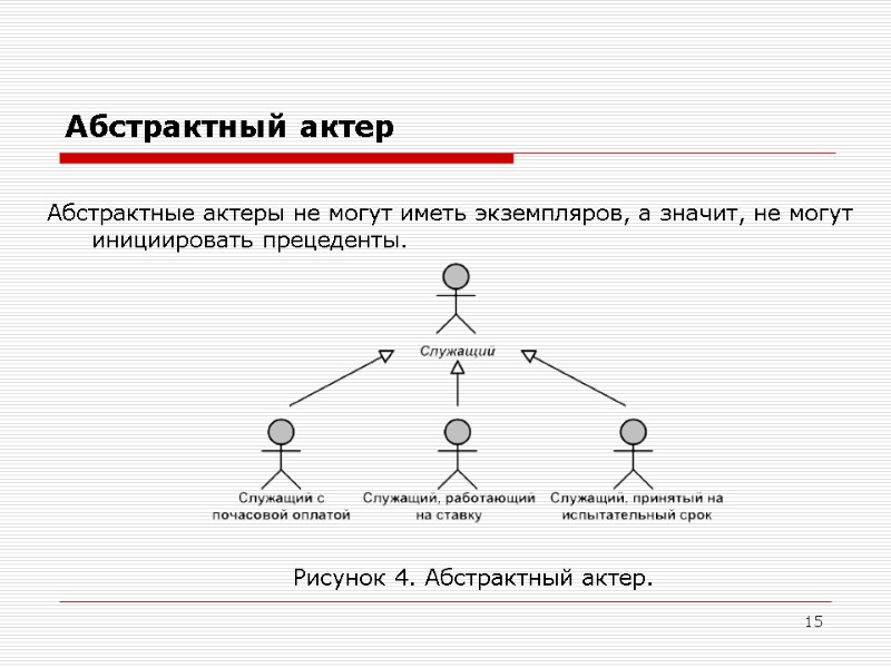 15 Абстрактные актеры не могут иметь экземпляров, а значит, не могут инициировать прецеденты. 